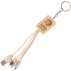 View Image 1 of 3 of Wheatly Charger Keyring - Rectangle - Engraved - 1 Day