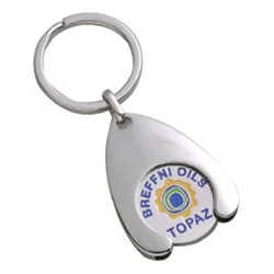 Euro Wishbone Trolley Coin Keyring