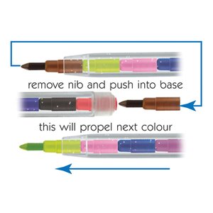 Additional Image 2 - a diagram of different colored pens