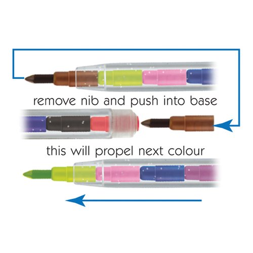 Additional Image 3 - a diagram of different colored pens