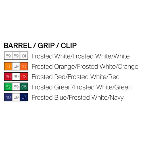 Additional Image 1 - a white background with a chart