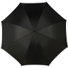 View Image 2 of 11 of Bradfield Umbrella