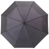 View Image 6 of 6 of DISC Lino Umbrella