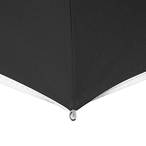 Additional Image 10 - a close up of an umbrella