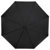 View Image 5 of 5 of Birgit Umbrella