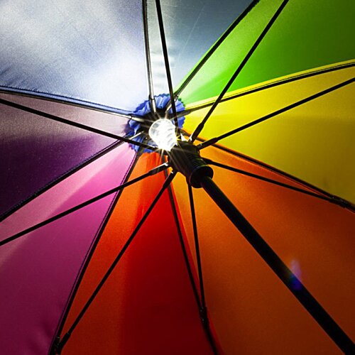 Additional Image 4 - a close up of a colorful umbrella