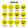 View Image 4 of 5 of Emoji Stress Balls