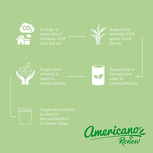 Additional Image 3 - a green background with white text