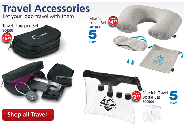 Munich Travel Bottle Set